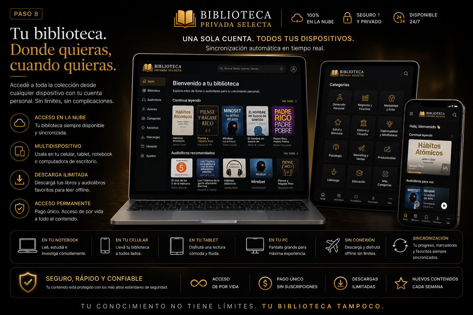 Biblioteca disponible en todos los dispositivos
