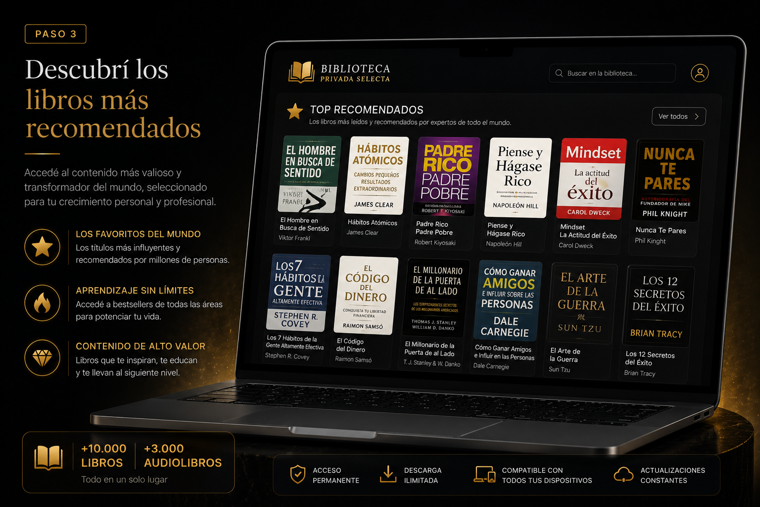 Vista general de los libros más recomendados